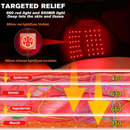 AnkleGlow™ Infrared Band