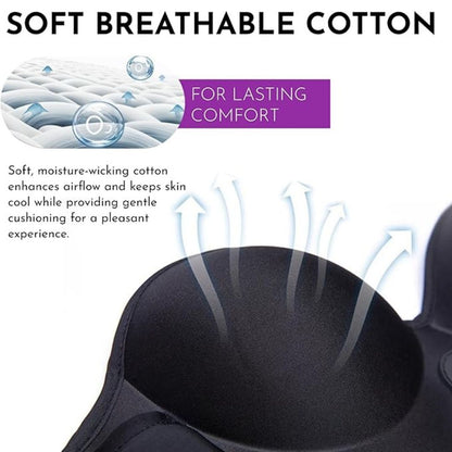 ComfortBloom™ Breast Massager